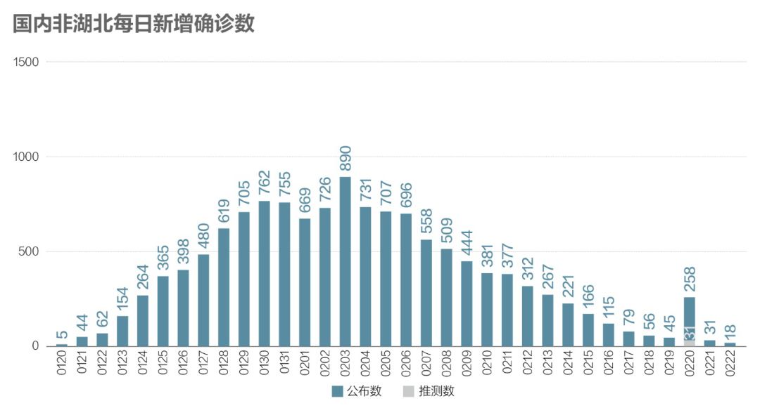 最新疫情报表分析展望报告揭秘，趋势分析与未来展望