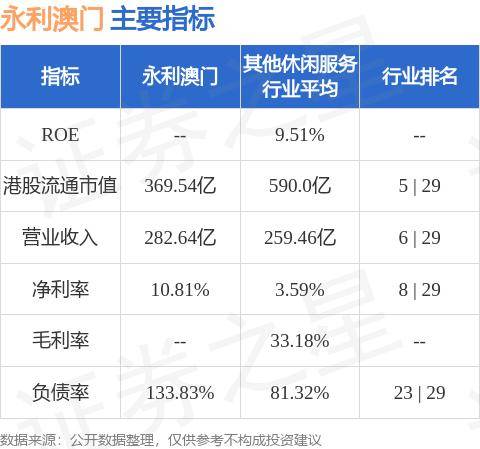 最新永利下载，探索娱乐盛宴，体验永利世界