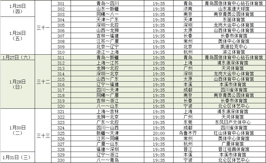 CBA最新赛程公布，热血篮球赛事重燃战火