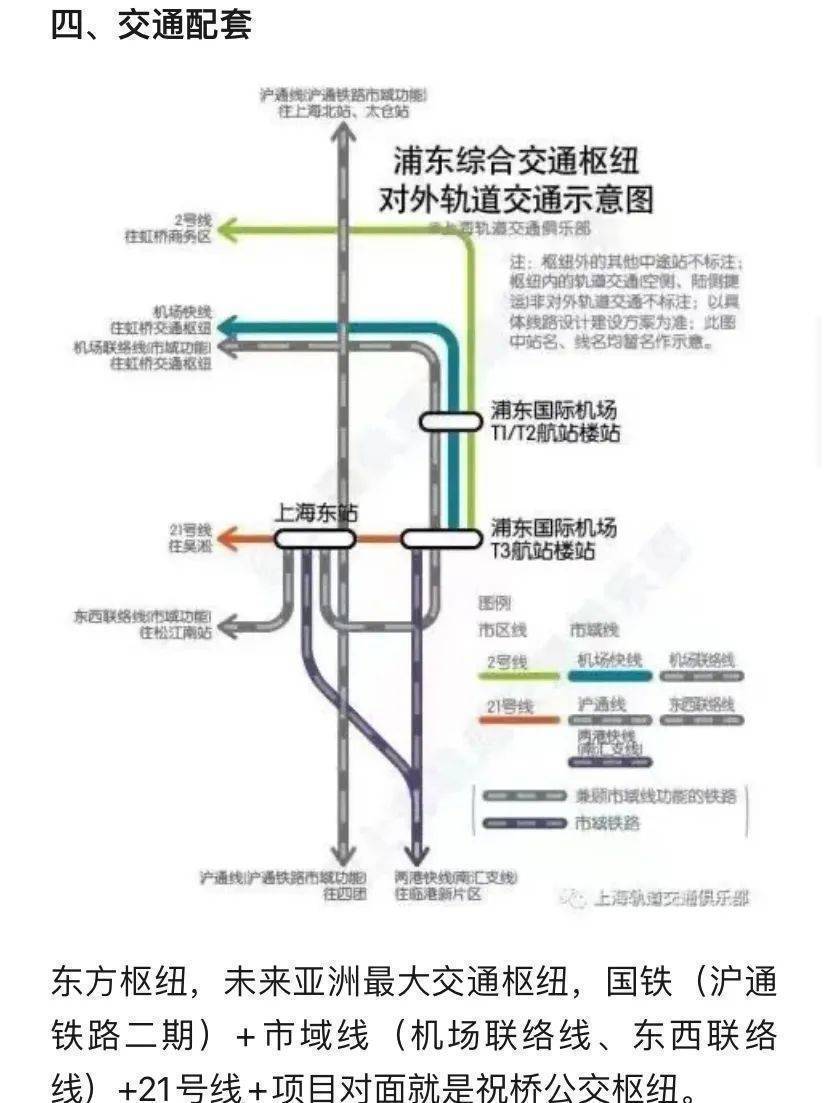 祝桥东站最新进展动态报告