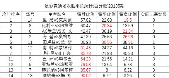 扩张战 第90页