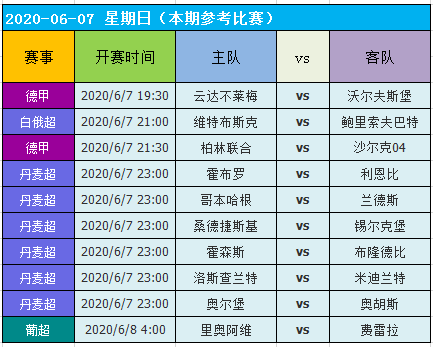 2025澳门天天开好彩大全,全面执行计划_Advance56.100