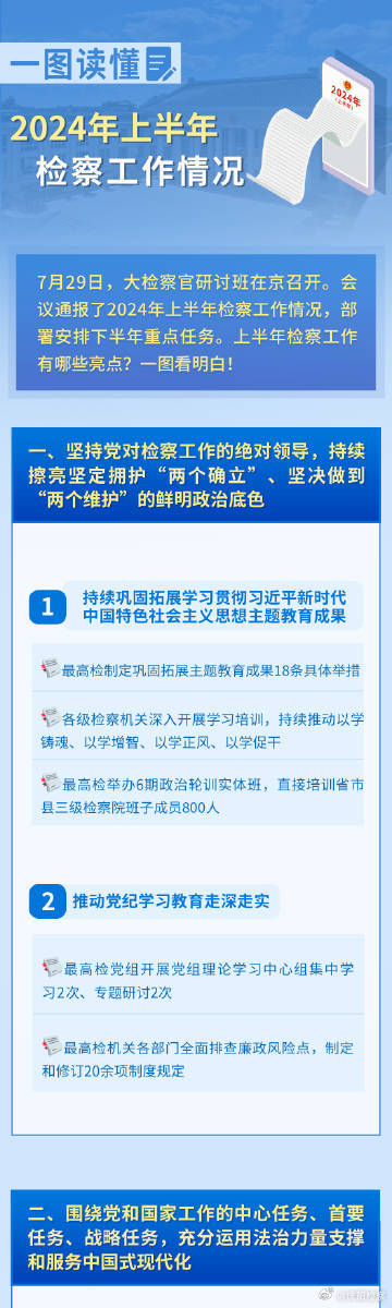 2023正版资料全年免费公开,准确资料解释落实_探索版68.448