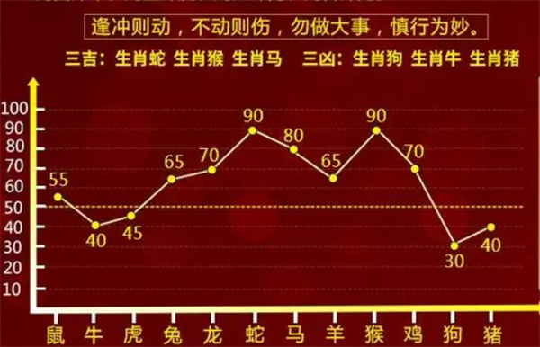 坚定随着 第91页