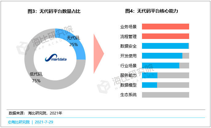 澳门跑狗,数据执行驱动决策_Deluxe43.709