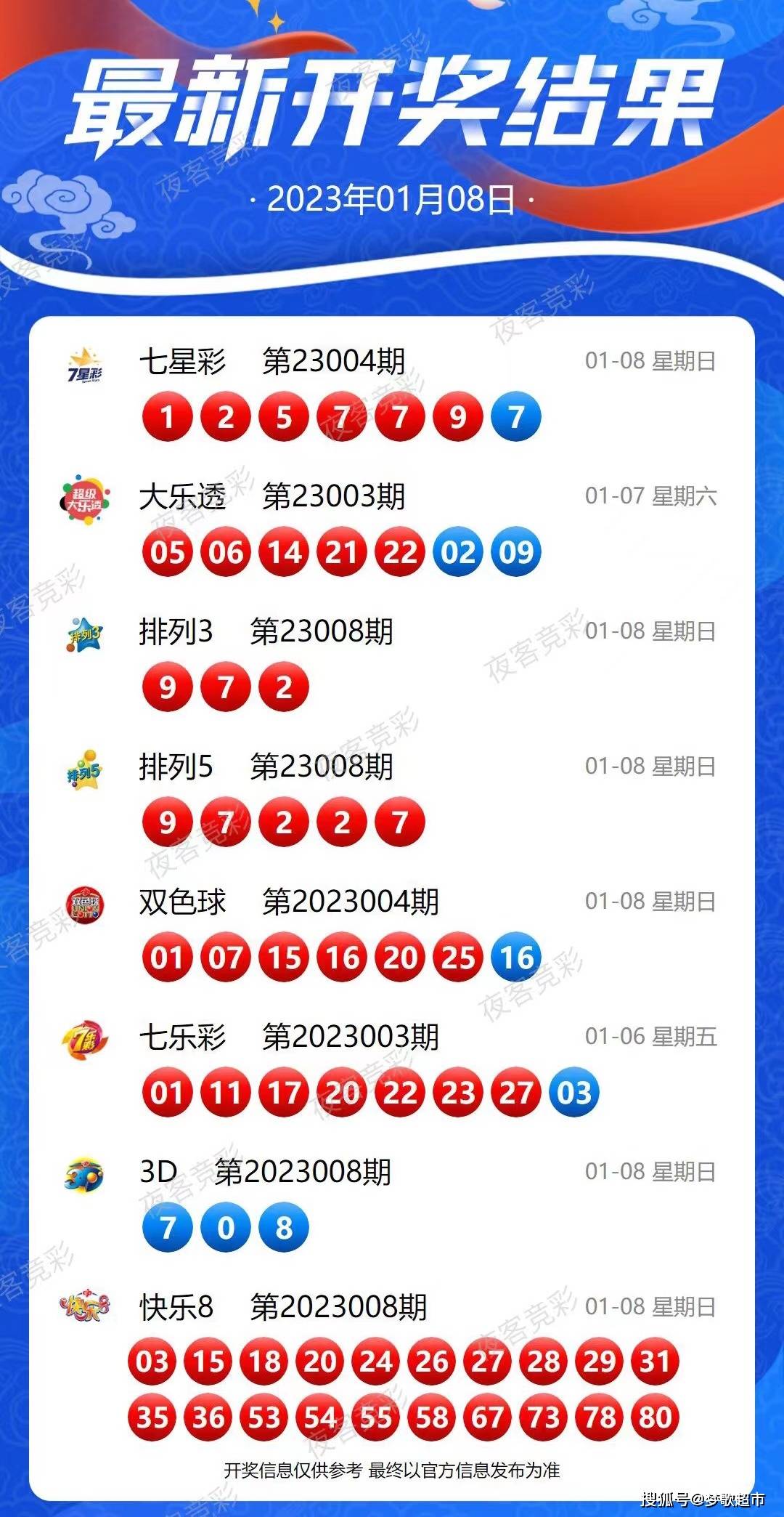 6949港澳彩2024最新版亮点,迅速执行计划设计_HT37.785