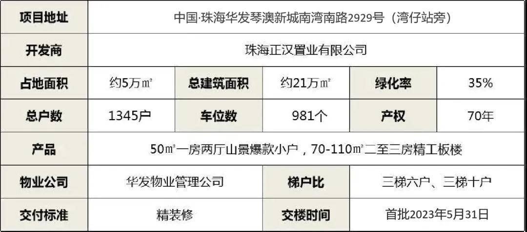 2024新澳兔费资料琴棋,国产化作答解释落实_运动版75.746