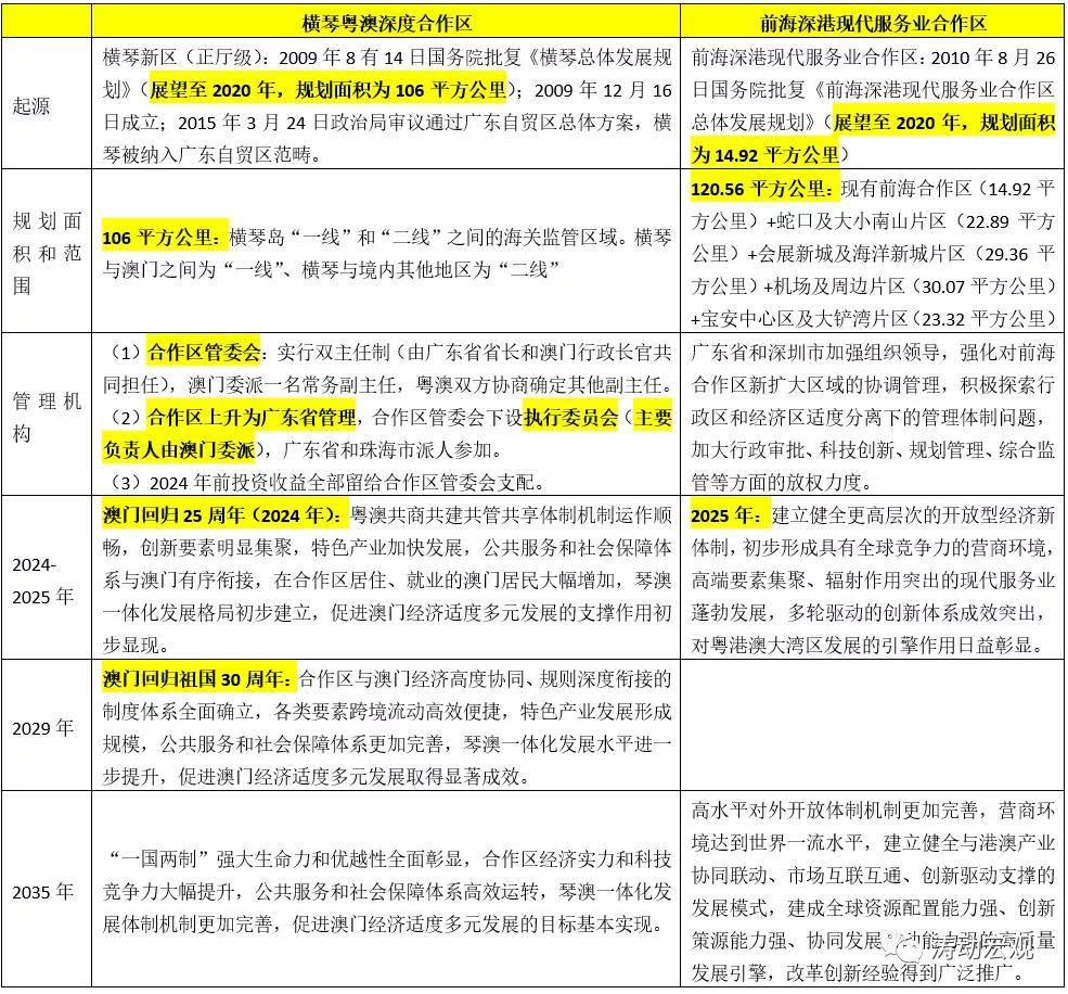 2024新澳最精准资料,高速响应方案设计_FT77.767