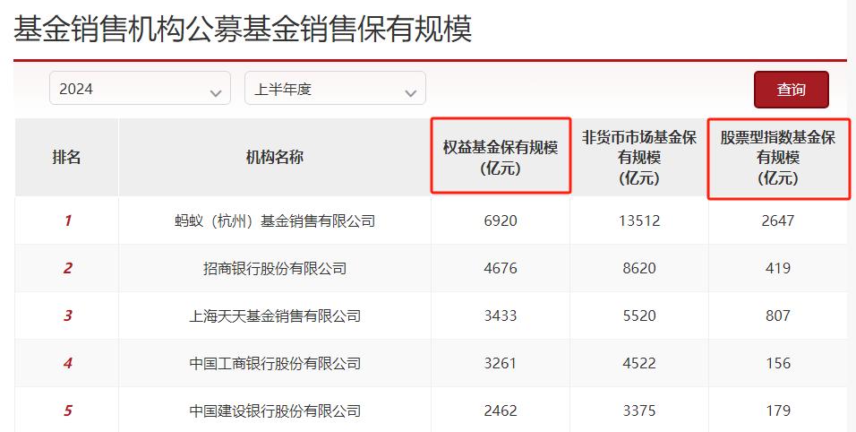 新澳门2024开奖结果,绝对经典解释落实_钱包版67.70