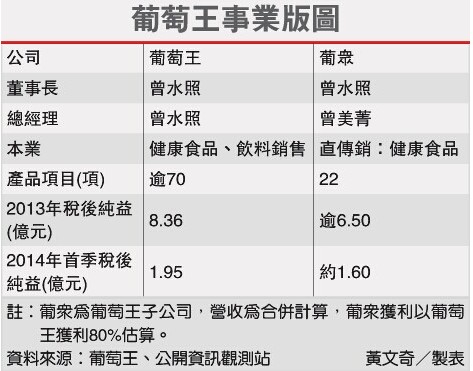 2024澳门特马今期开奖结果,完整的执行系统评估_Advanced78.440