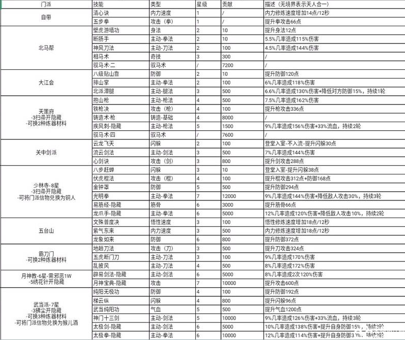 2004新奥门天天开好彩,精细策略定义探讨_策略版32.652