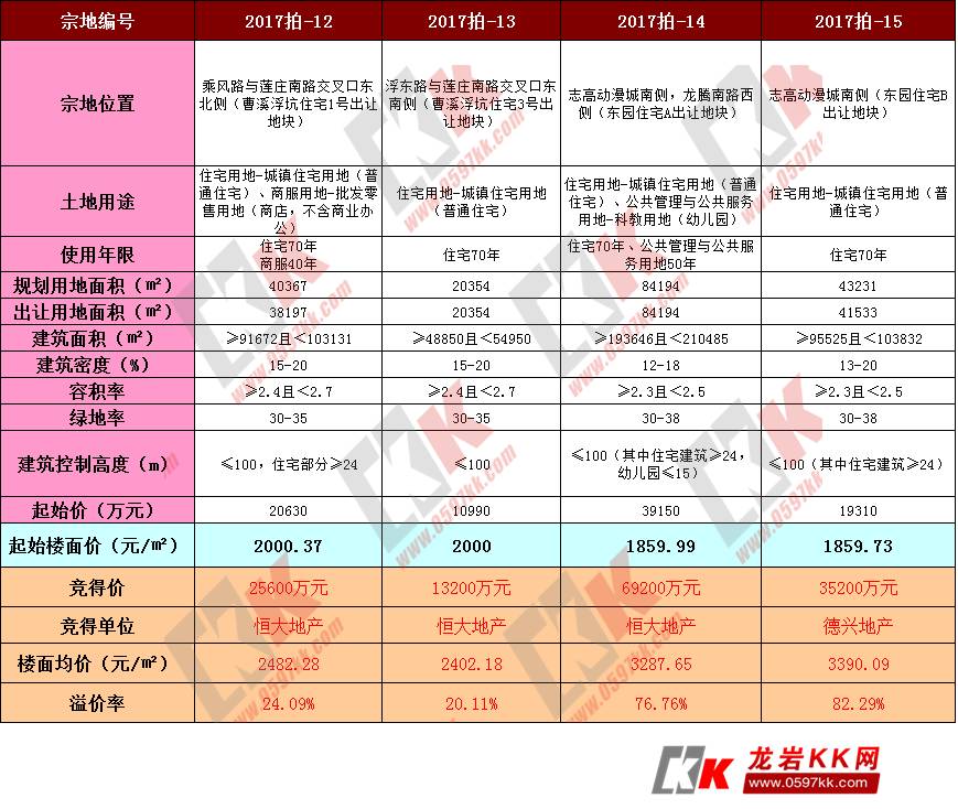 白小姐三肖三期必出一期开奖哩哩,收益成语分析定义_Windows24.483