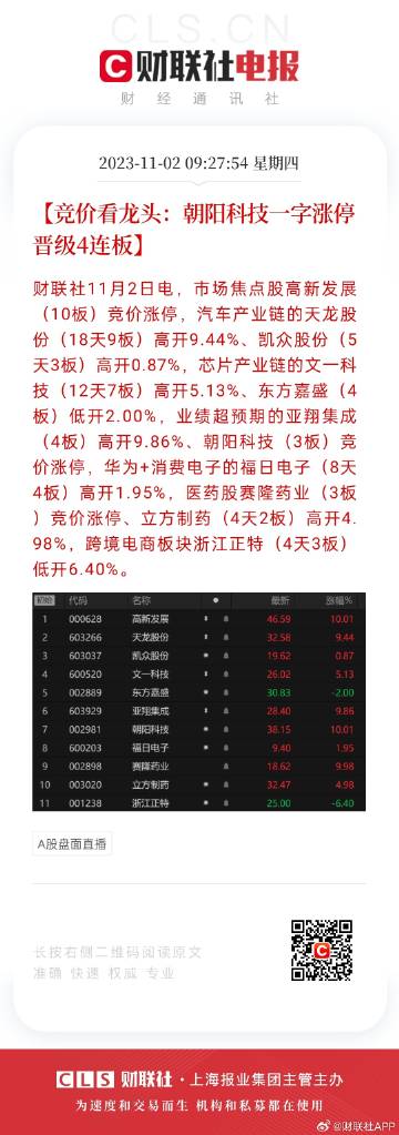 2024天天彩全年免费资料,互动性执行策略评估_视频版54.503