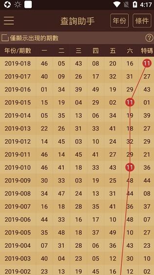 奥门开奖结果+开奖记录2024年资料网站,最新成果解析说明_MR60.120