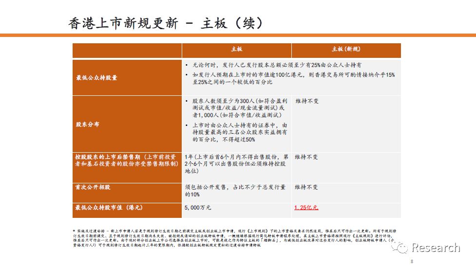 香港最快最精准免费资料,深层数据策略设计_升级版49.63.83