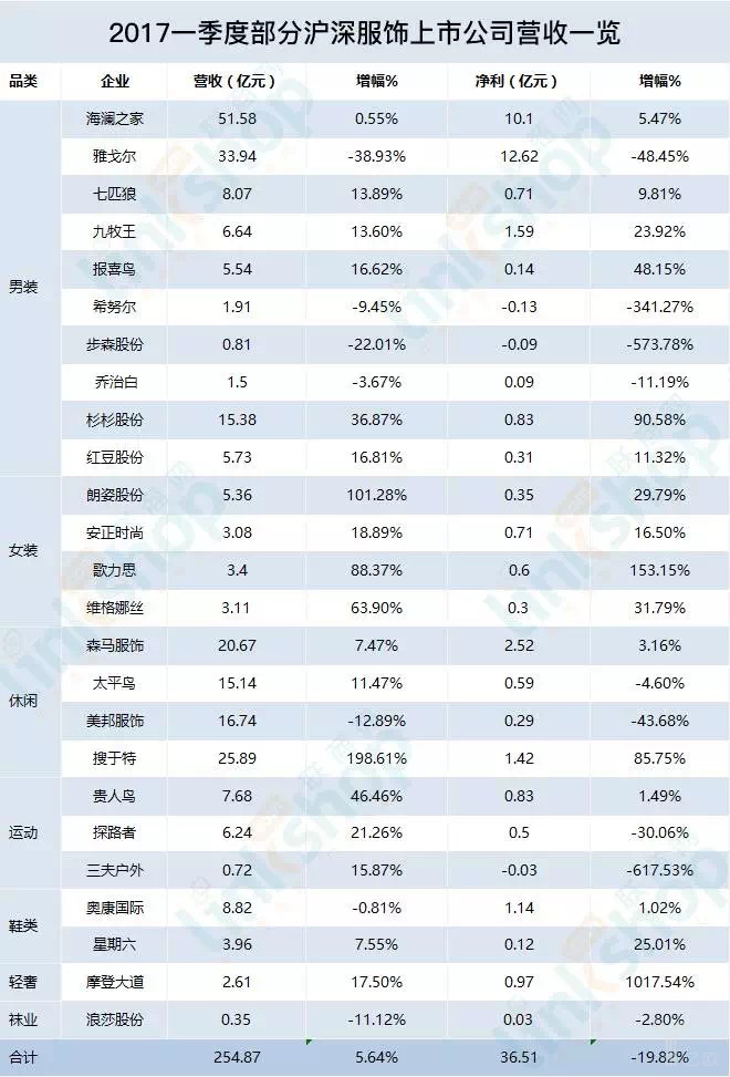 2024年新澳门天天开彩免费资料,迅速解答问题_Z82.836