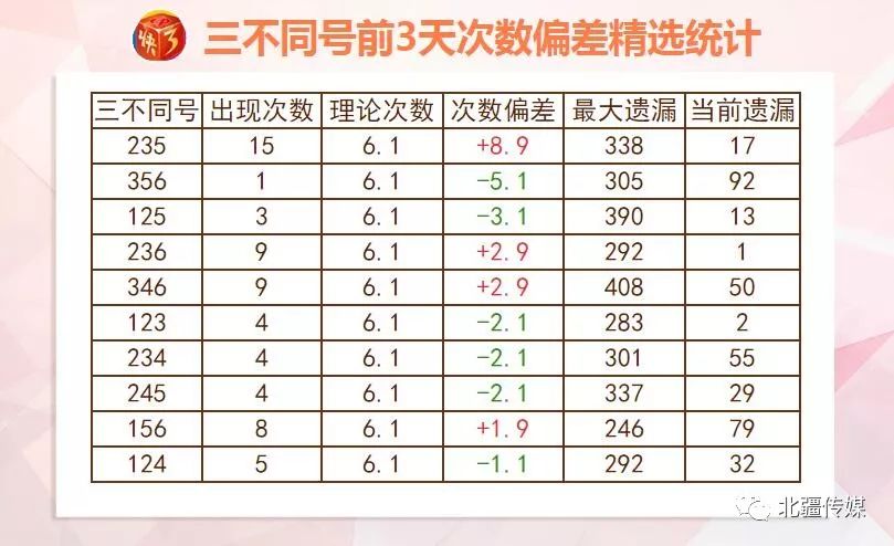 2024澳门今晚开奖号码香港记录,适用性计划实施_Max26.887