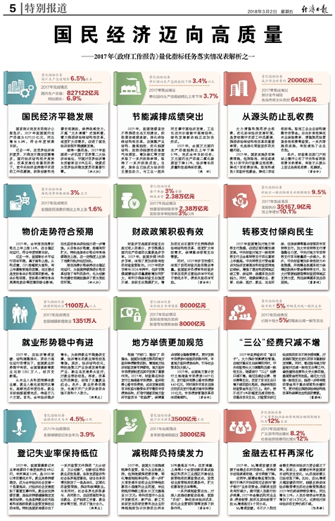 新澳门免费资料挂牌大全,最新热门解答落实_标准版46.725