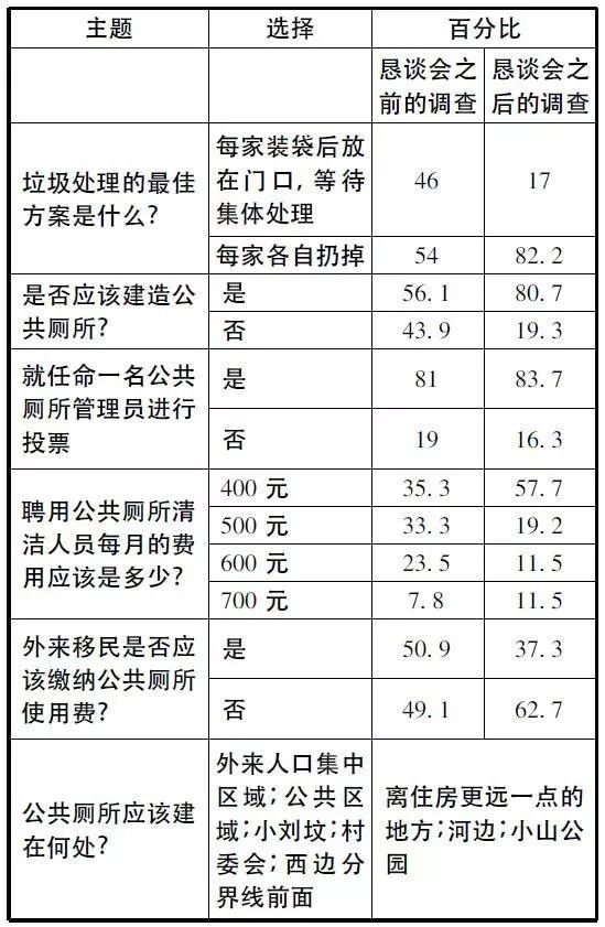 澳门管家婆一码一肖中特,快捷问题处理方案_顶级款74.273