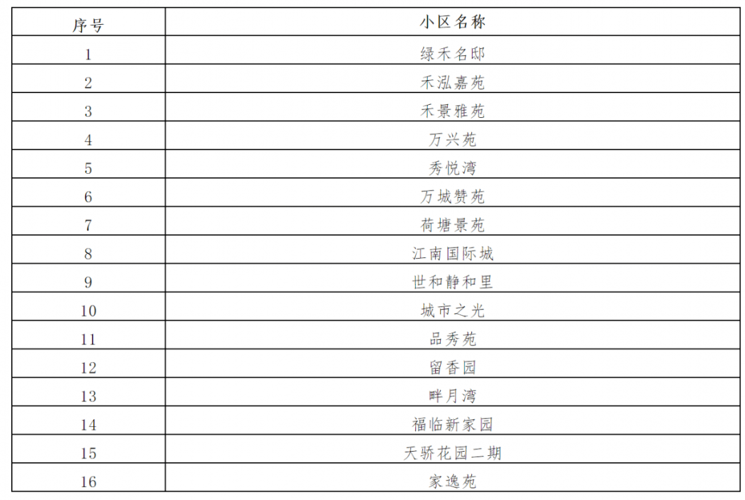 中小酱酒 第409页