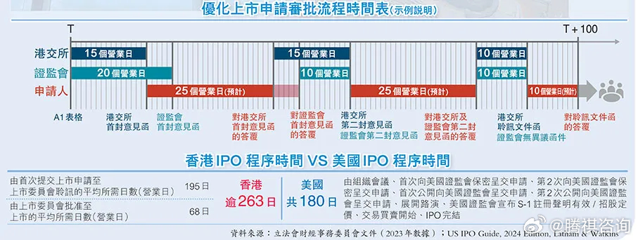 2024年香港正版内部资料,结构化评估推进_XE版47.475