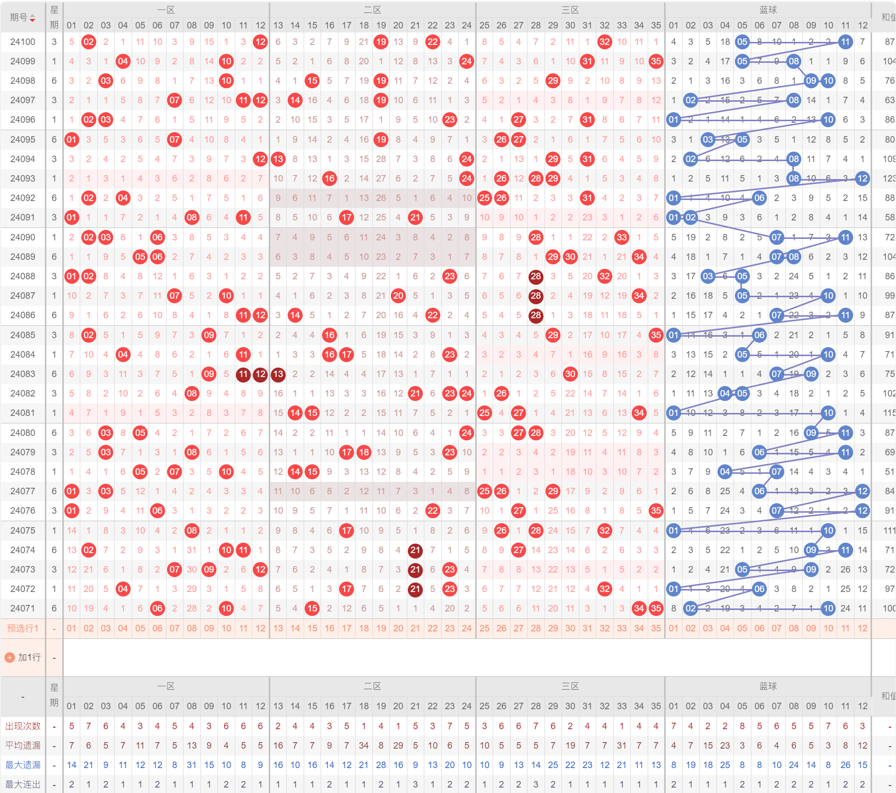 新澳今晚开奖结果查询,实证数据解析说明_Device40.842