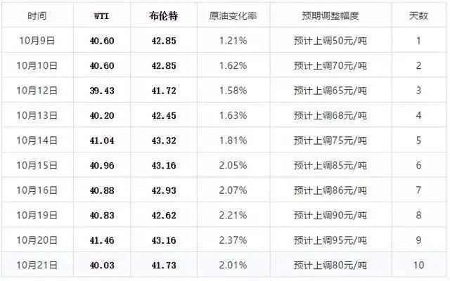 2024澳门六今晚开奖结果出来新,灵活性计划实施_探索版62.676