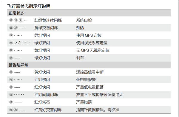 2023年澳门天天开彩免费记录,统计解答解析说明_AP67.755