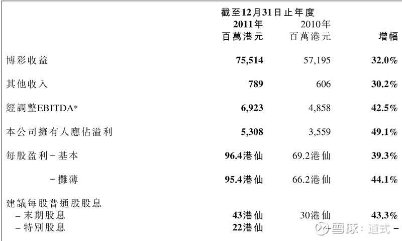 澳门精准一肖一码一码,深入分析数据应用_pack29.876