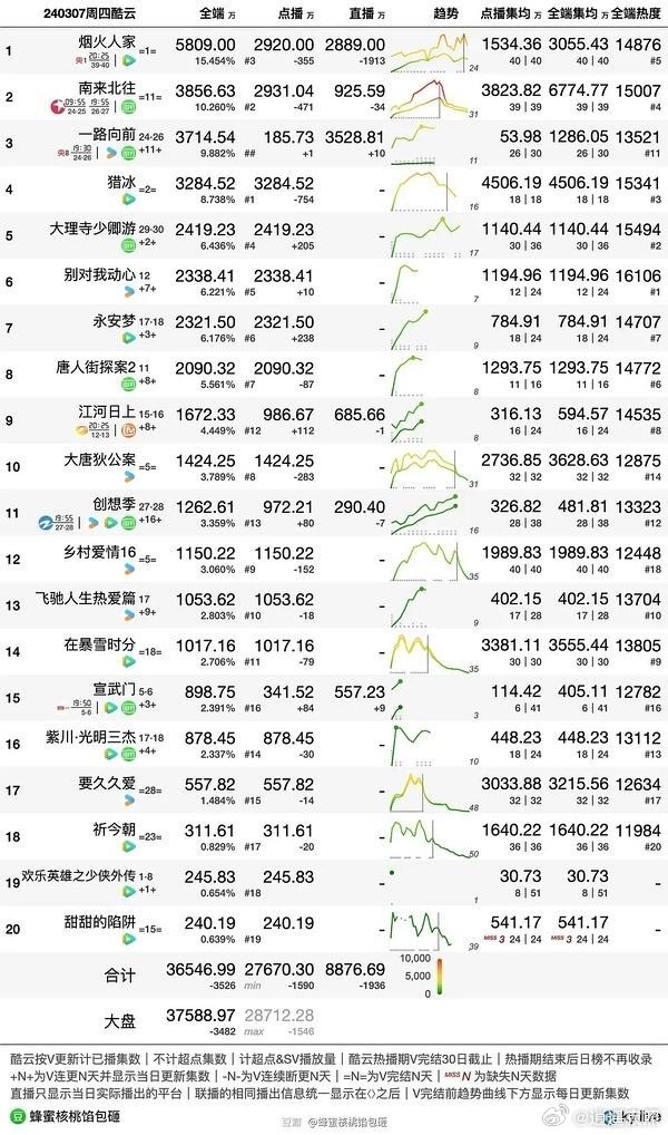 新澳门六开奖结果直播,实践数据解释定义_kit96.712