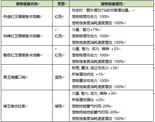 澳门六开奖结果2024开奖记录查询,精细设计解析_至尊版25.247