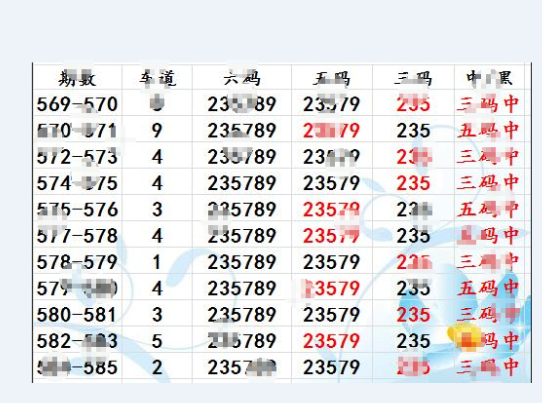 香港+六+合+资料总站一肖一码,数据驱动设计策略_专业款36.603