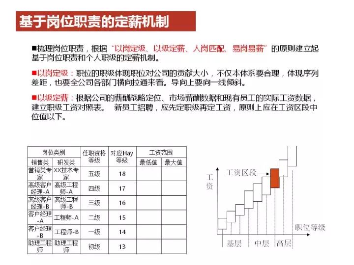 三肖必中三期必出资料,实地策略计划验证_7DM12.428