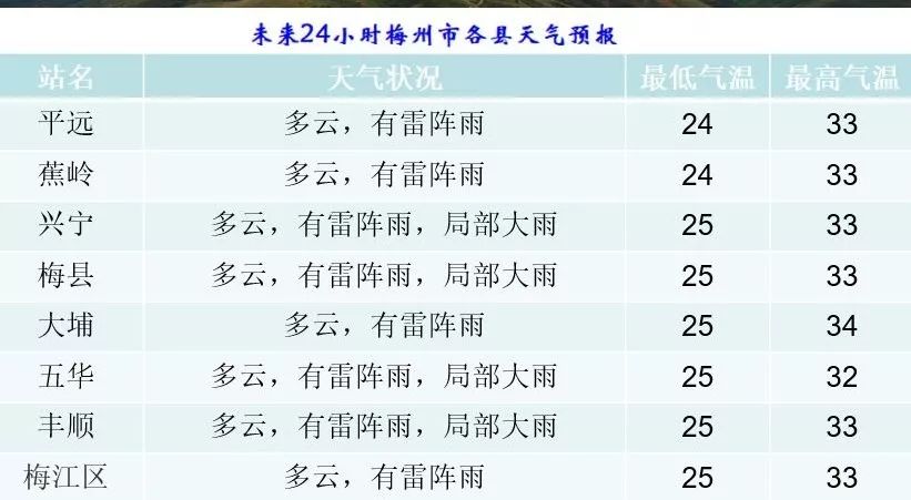 2024新澳今晚开奖号码139,实地分析数据计划_Premium16.589