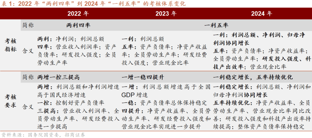 2024年一肖一码一中一特,实践研究解释定义_KP78.55