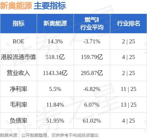 2024新奥精准大众网,精细方案实施_粉丝款92.286