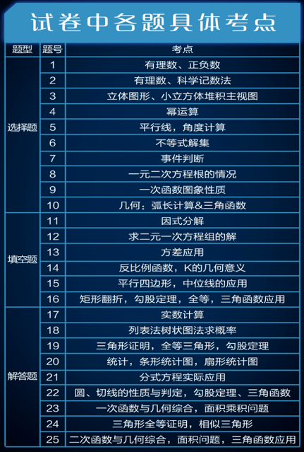 2024年正版资料免费大全挂牌,灵活性方案解析_FHD48.809