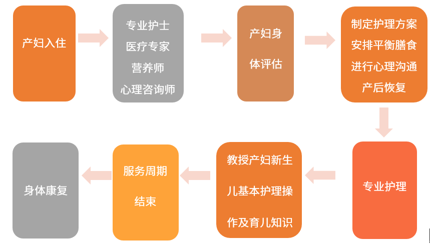 2024新澳资料免费大全,精细执行计划_苹果31.498