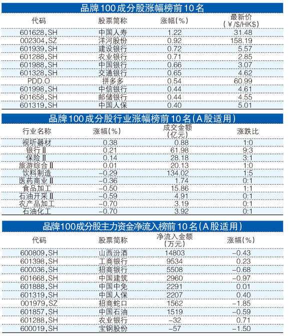 一码一肖100%精准,动态分析解释定义_特供款80.696