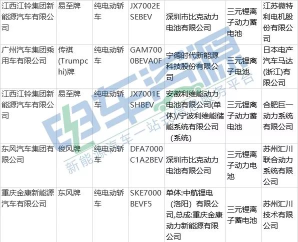 新澳门321期开什么生肖,实地分析解析说明_Linux58.140