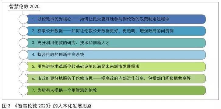 2024管家婆精准资料第三,数据分析解释定义_扩展版32.949