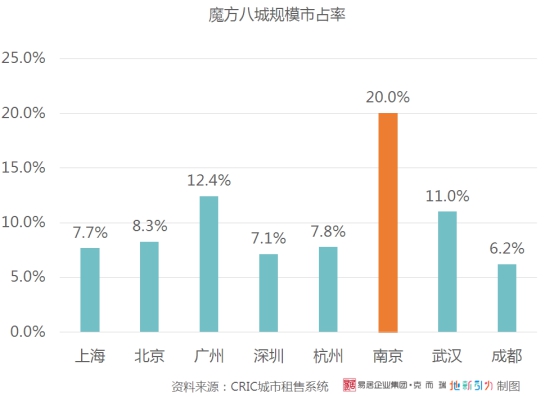 澳门彩龙门客栈解码图,快速响应执行方案_交互版75.363