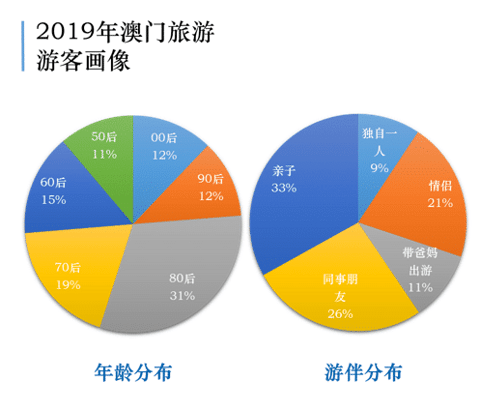 澳门4949开奖现场直播+开,稳定策略分析_XP24.568