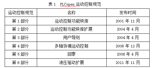 4949澳门今晚开奖结果,详细解读定义方案_微型版70.113