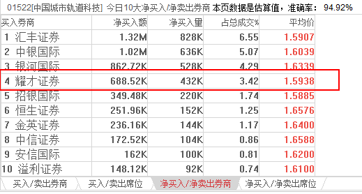 2024香港正版资料免费看-,精细分析解释定义_高级款96.250