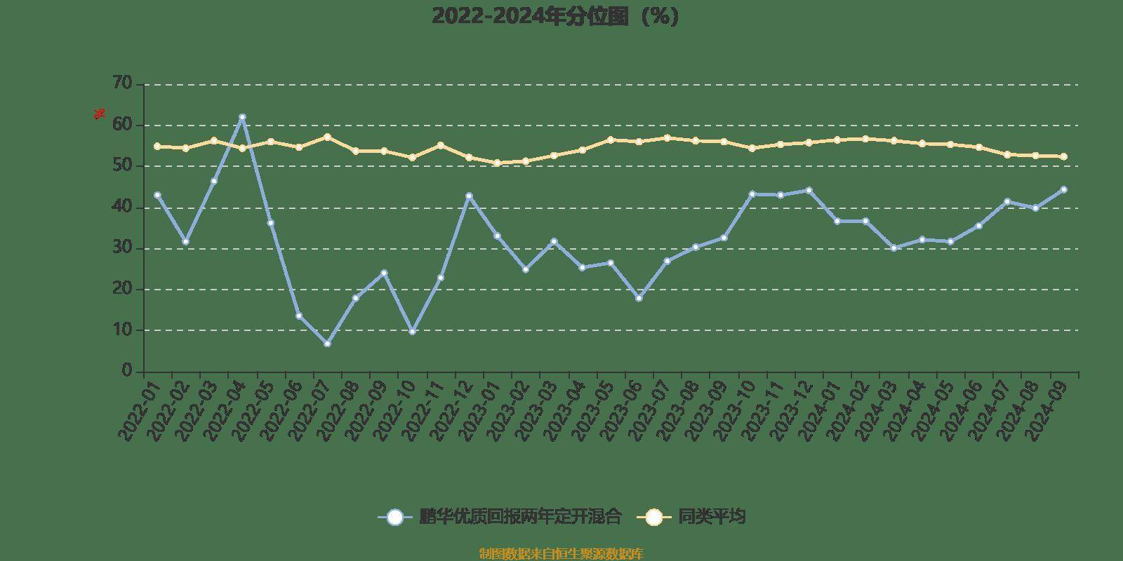 2024澳门今晚开奖结果,实证数据解析说明_PalmOS89.89