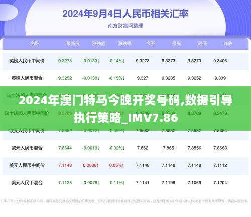 2024年澳门今晚开特马,全面数据执行计划_Elite20.786