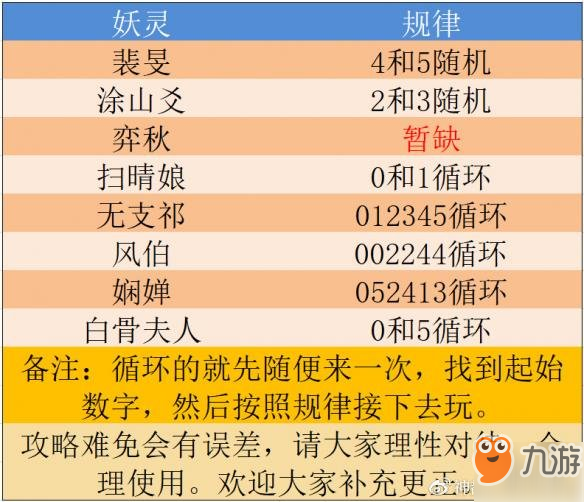 新澳门今晚开奖结果+开奖,前沿解析说明_精装款11.178