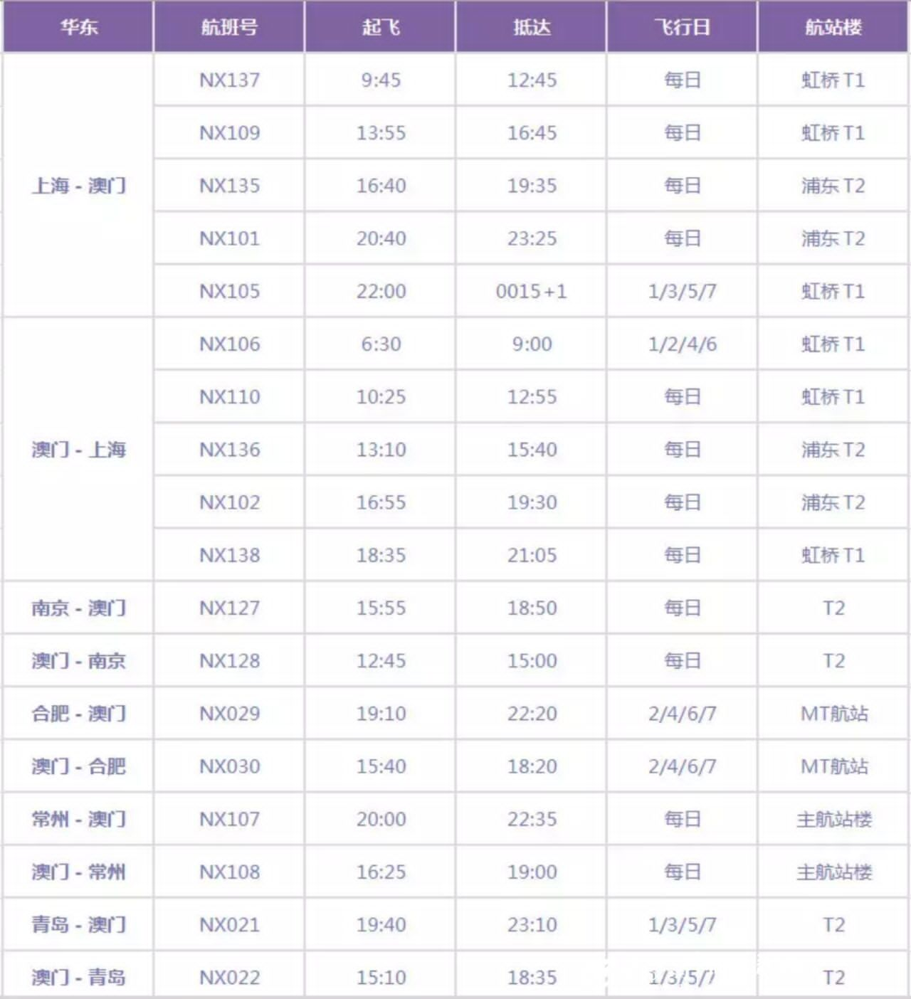 2024年新澳门天天开好彩大全,综合数据解释定义_粉丝版30.288