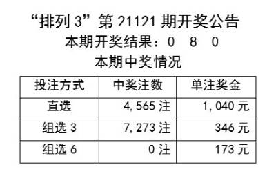 新奥彩资料免费最新版,现状分析解释定义_特别版39.197